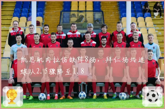 凯恩肌肉拉伤缺阵8场，拜仁场均进球从2.5骤降至1.8